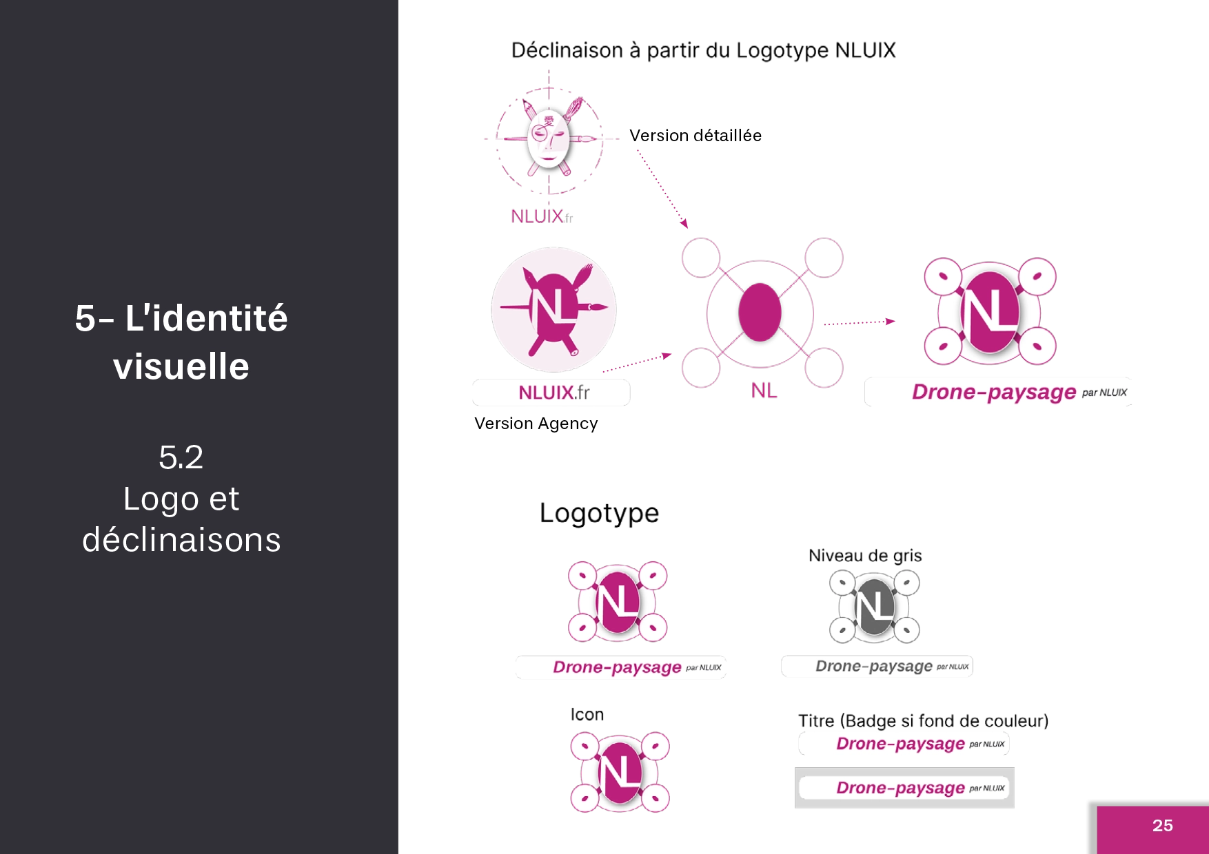 Création du logotype