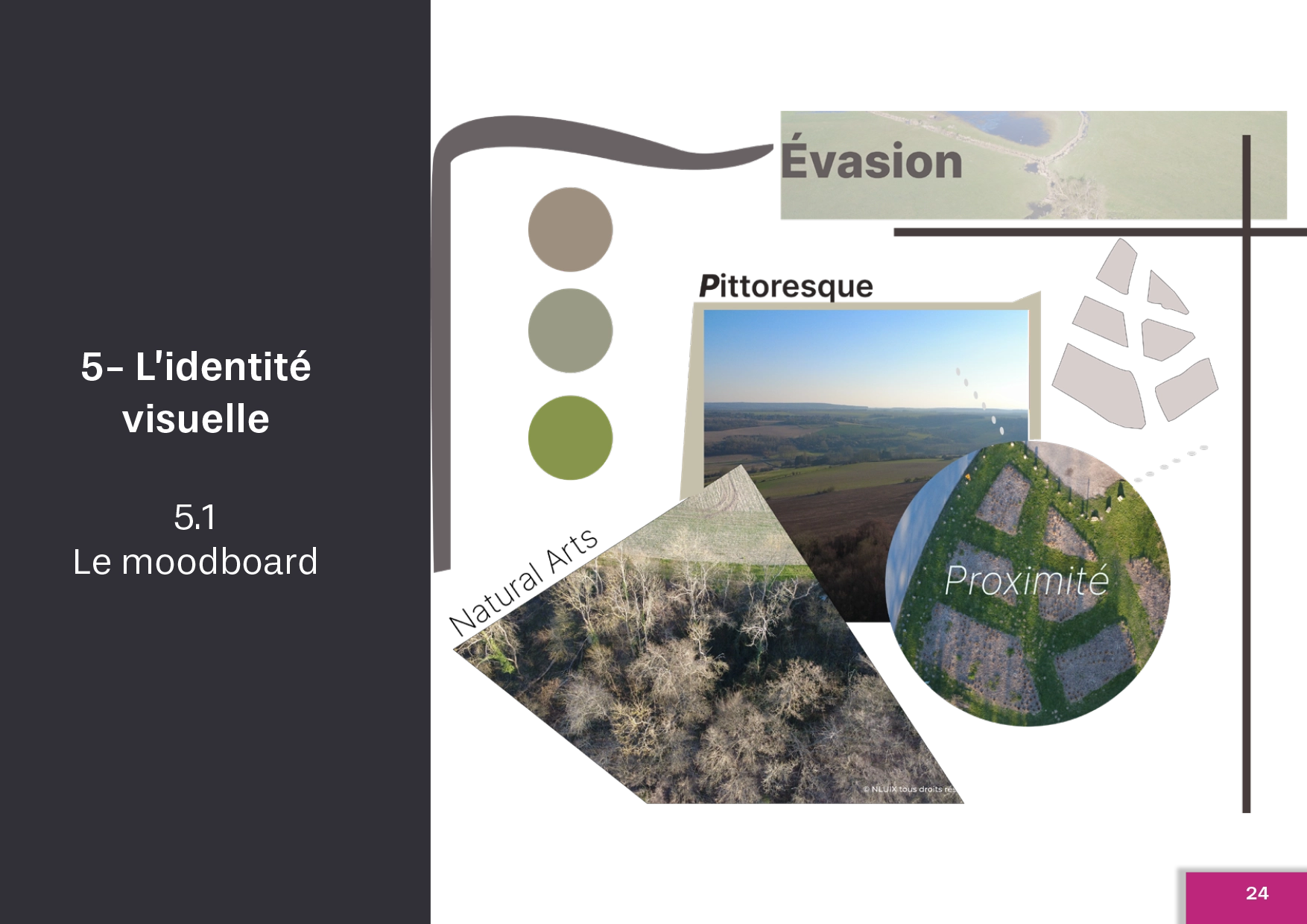 Moodboard pour la nouvelle identité visuelle de NLUIX