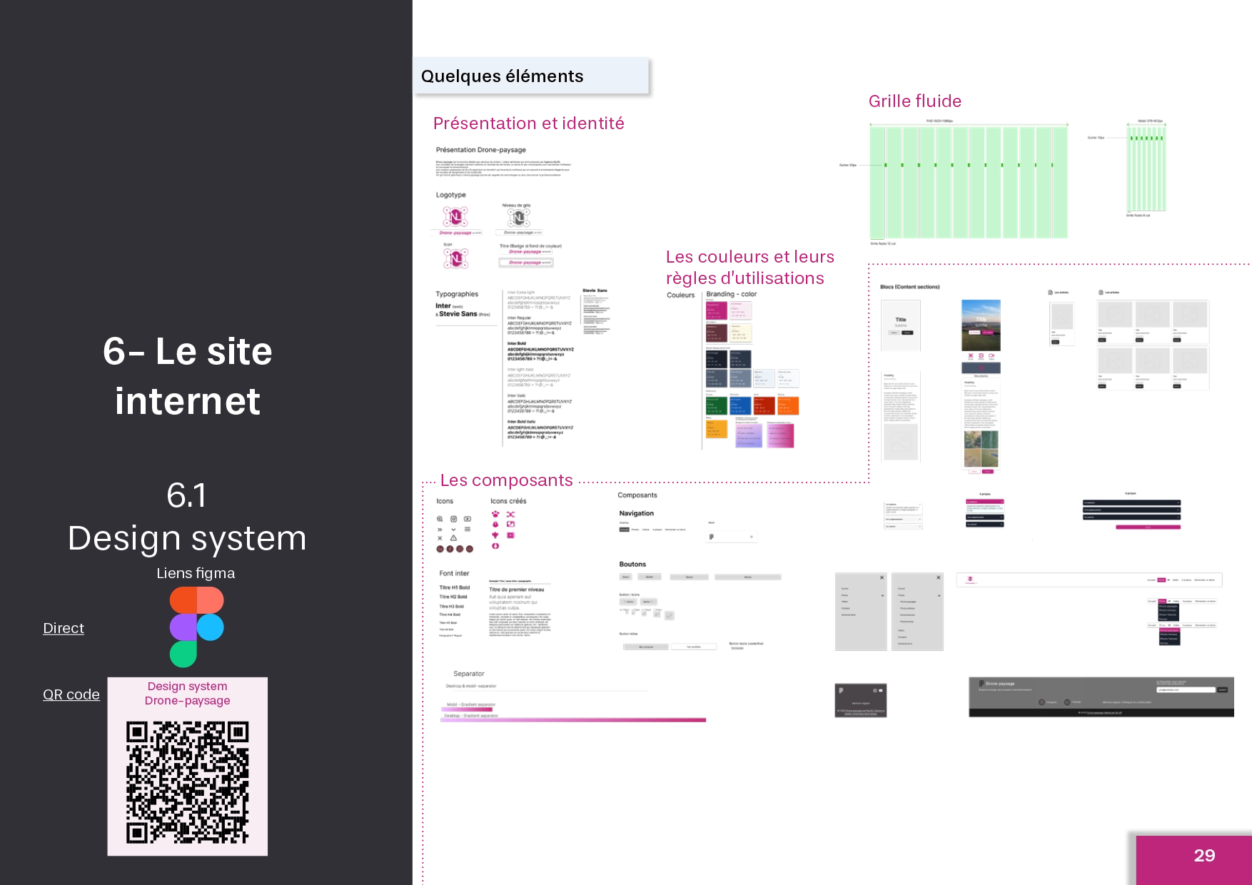 Design system