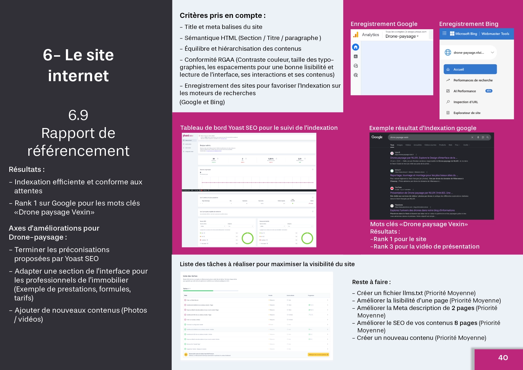 Optimisation SEO