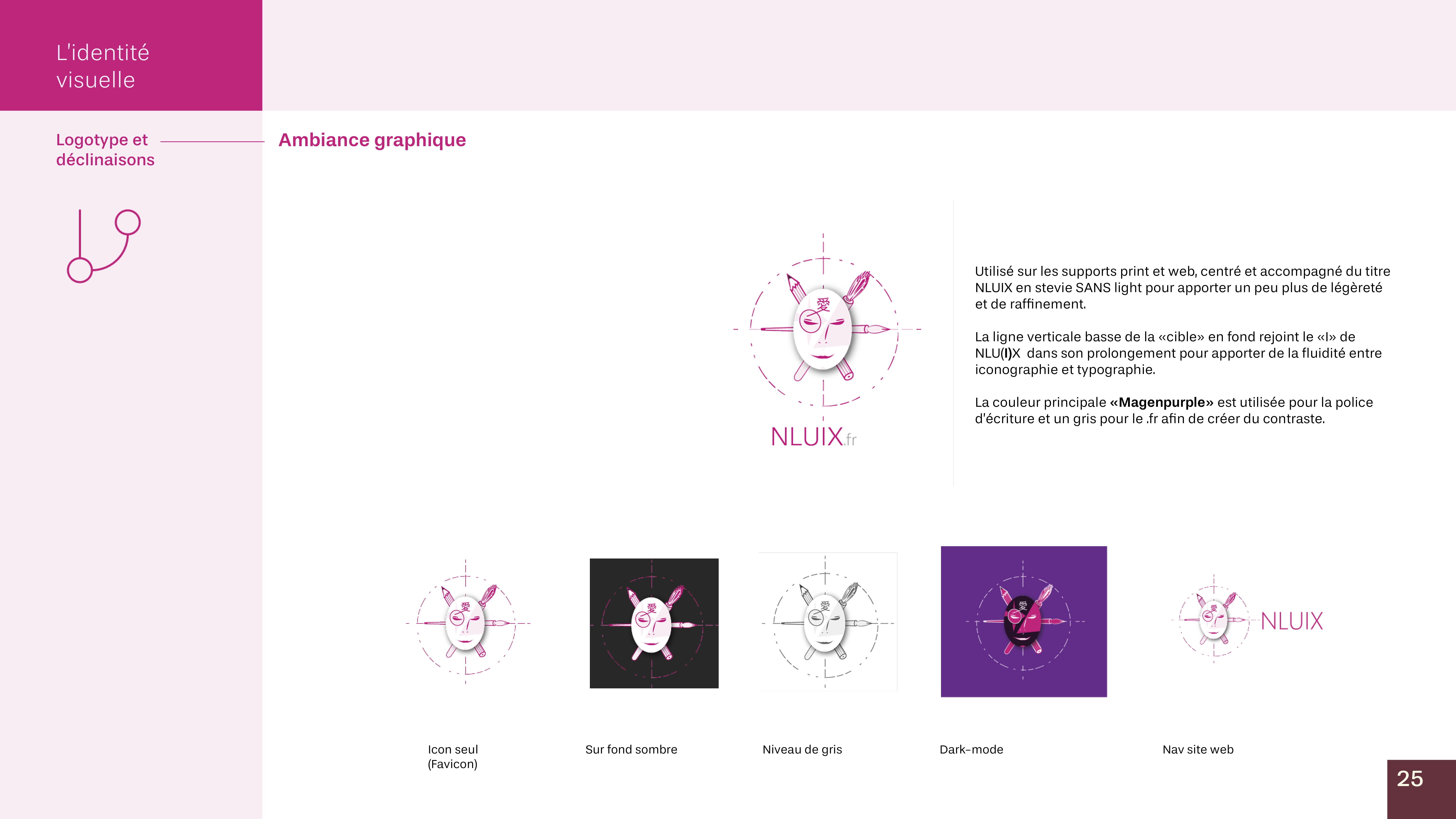 Création du logotype et charte graphique de la marque
